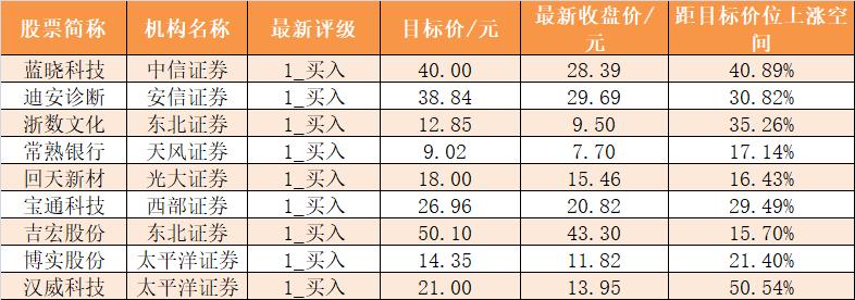股票资金流出步骤详解与指南