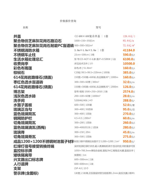 革新科技产品重塑生活体验，价格单位下的全新体验之旅