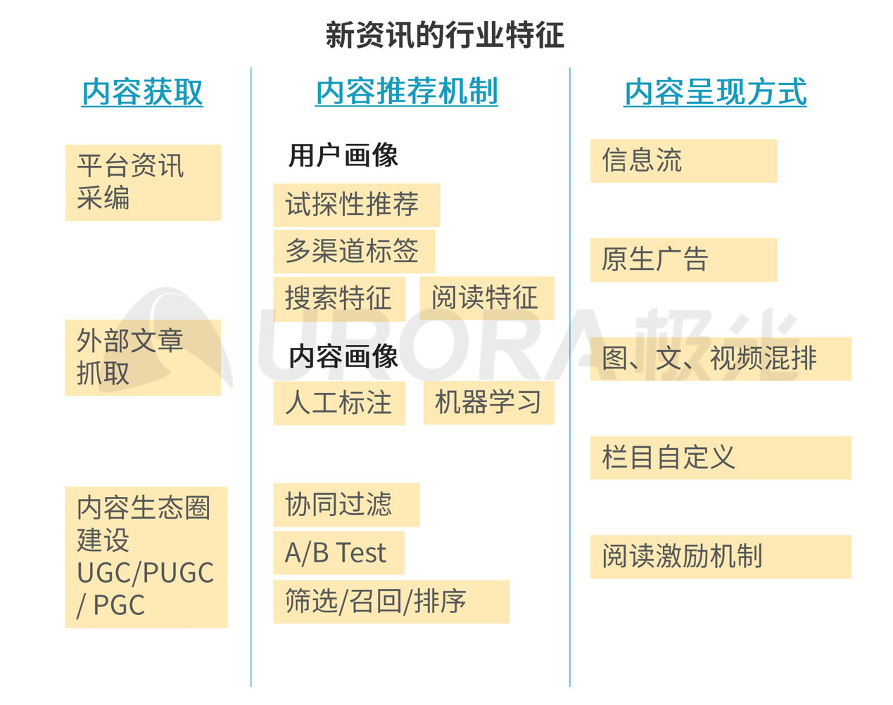 四户资讯，小巷秘密小店的探秘之旅