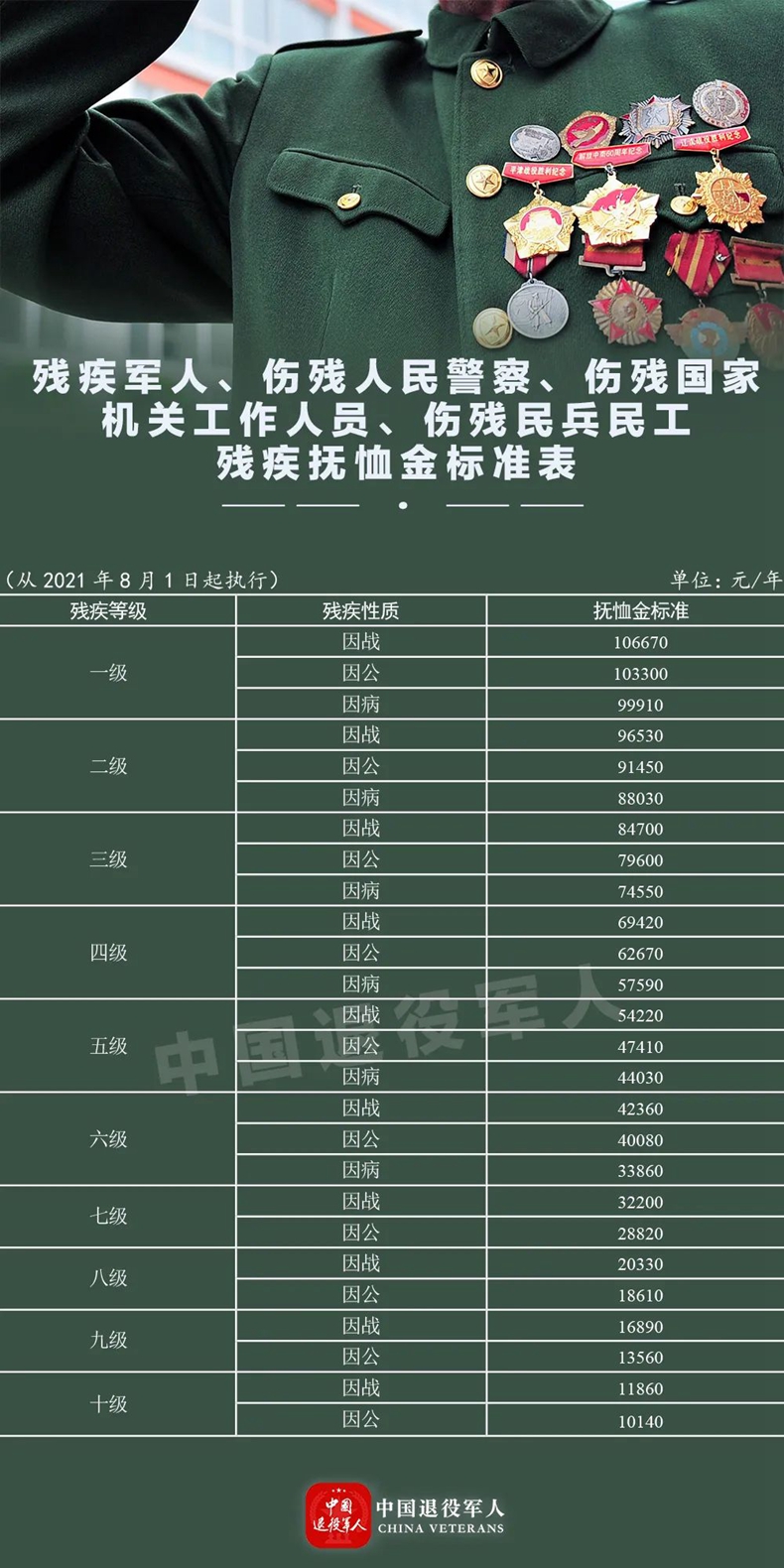 退伍军人最新抚恤政策,退伍军人最新抚恤政策与小巷中的独特小店