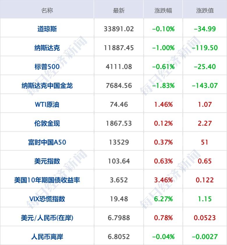 经济新闻更新速递，学习变化带来的自信与成就感增长之路