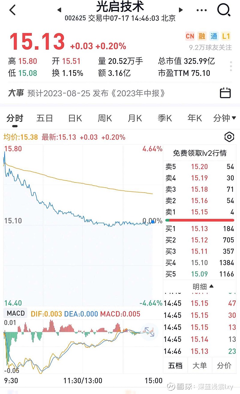 光启技术最新动态，消息及其影响与观点分析