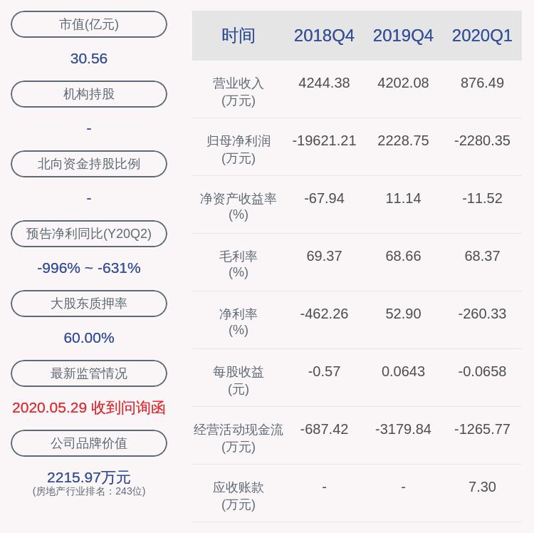 汉富控股最新动态，自然美景之旅，探寻内心平和之旅