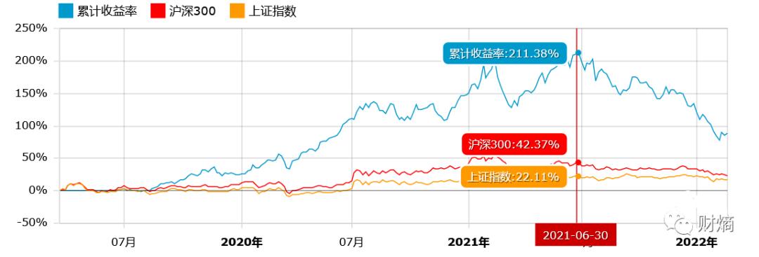爱尔股票，革新力量驱动眼科未来之旅