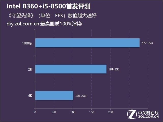 ＂2024今晚香港开特马＂的：实时数据分析_跨平台版1.93