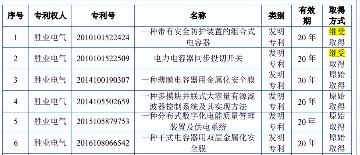＂2024年新澳门彩历史开奖记录走势图＂的：完善实施计划_炼气境3.88