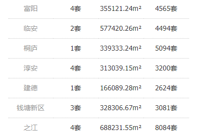 第1101页