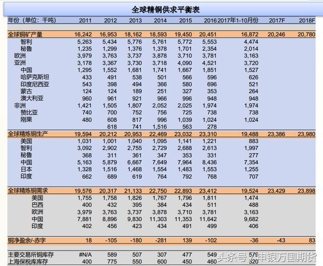 ＂2024新奥正版资料免费提供＂的：平衡计划息法策略_跨平台版7.29