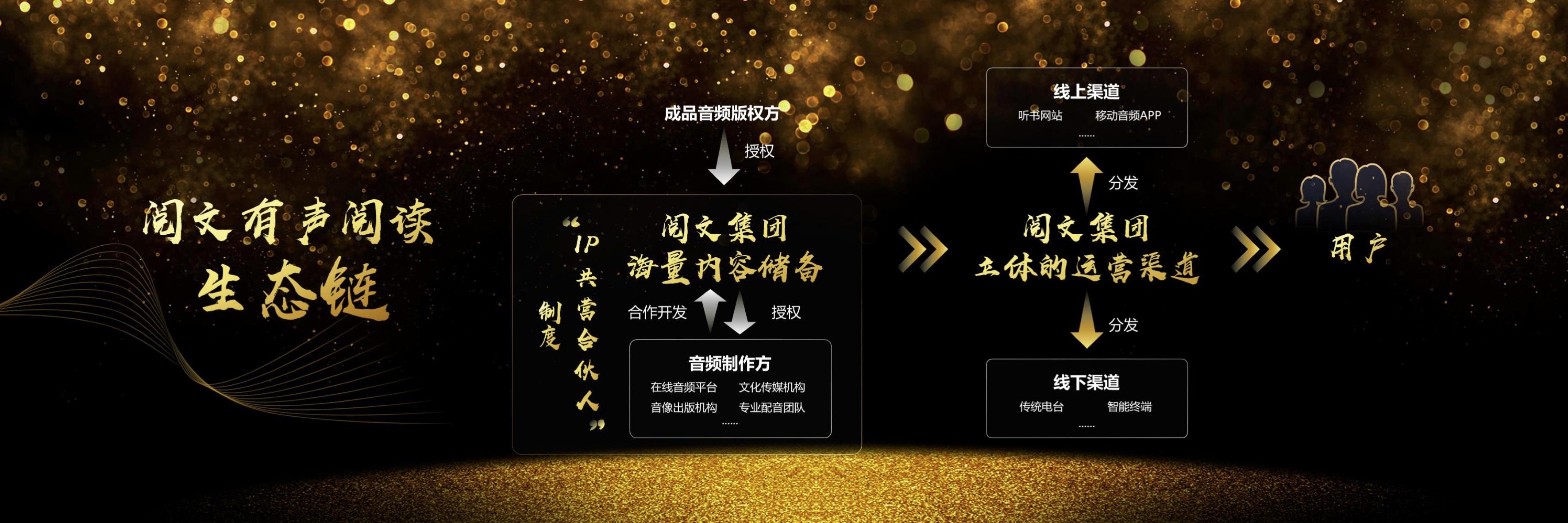 超品相师有声小说,超品相师有声小说，探寻神秘世界的奥秘