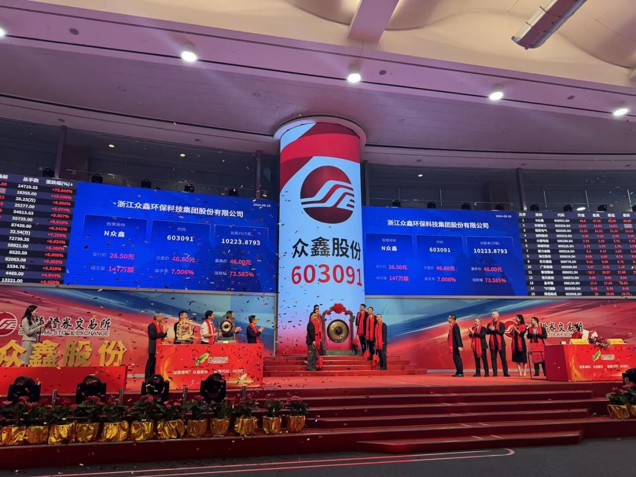 众鸿上市，开启新征程，共创辉煌篇章！