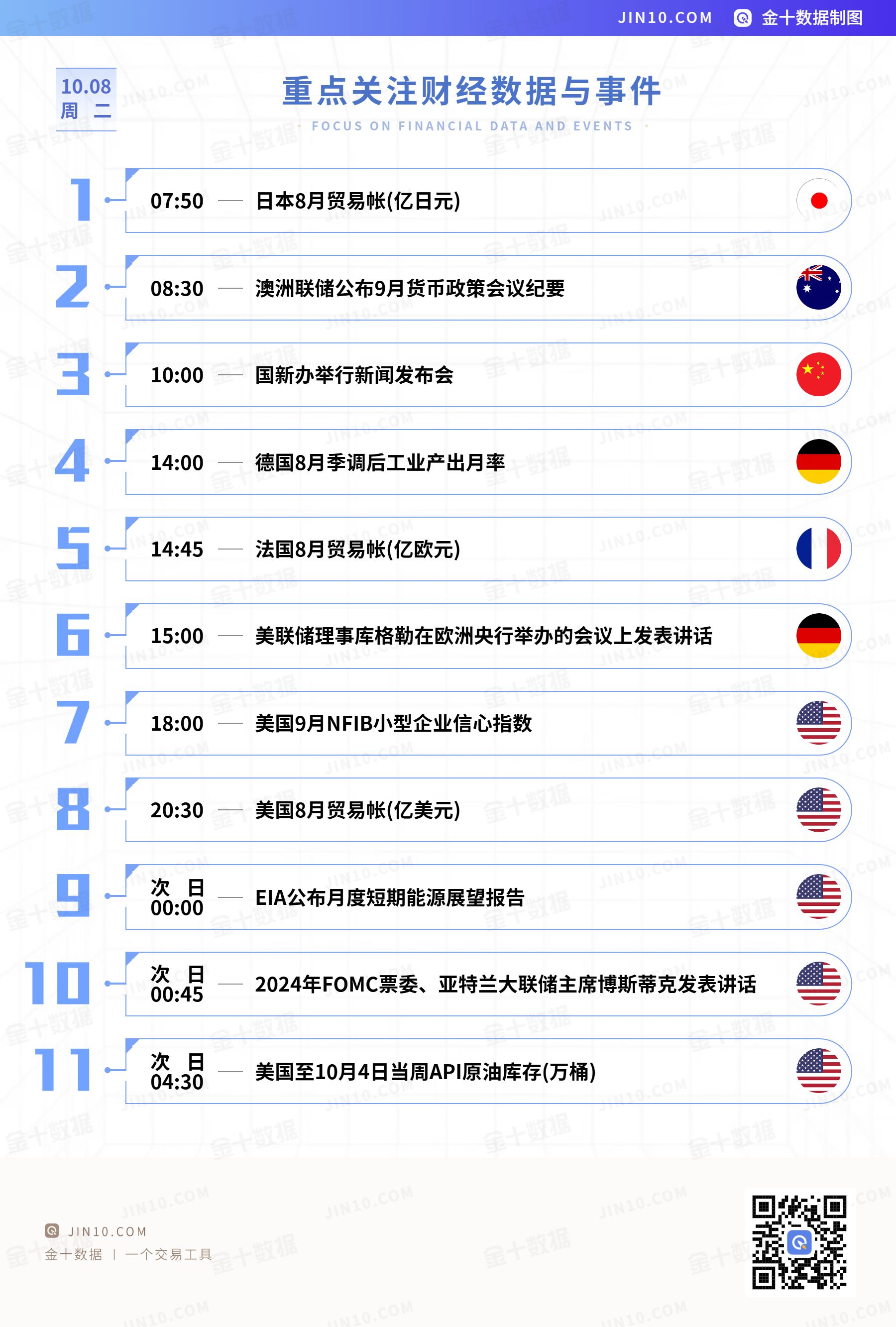 金十数据，资讯日常与友情的奇妙交织