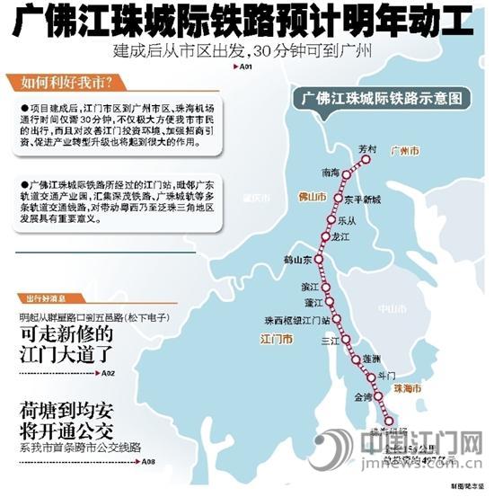 广珠城轨最新动态，爱的速度与陪伴的旅程启程