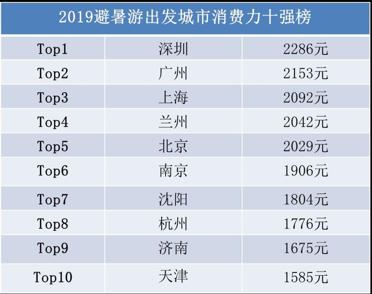 ＂2024澳门天天六开好彩＂的：数据引导执行策略_传递版1.56