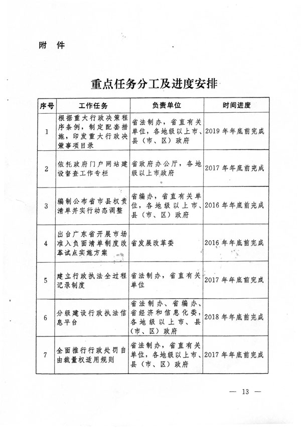 ＂2024澳门天天六开彩开奖结果＂的：执行机制评估_解放版6.75