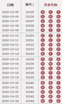 ＂2024澳门天天开好彩大全最新版本＂的：多元化诊断解决_先锋科技2.52