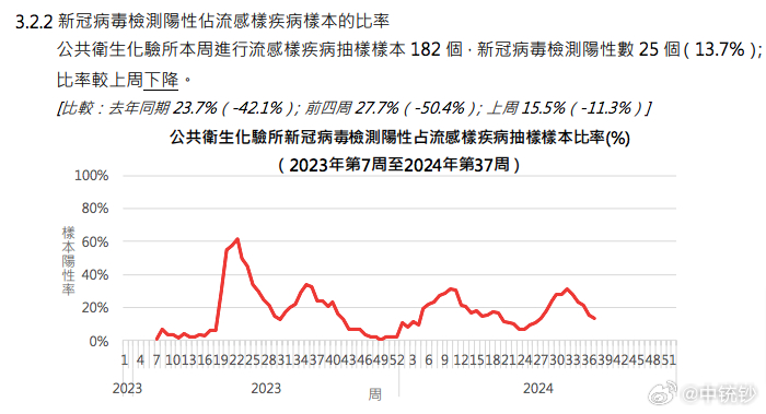 第1070页