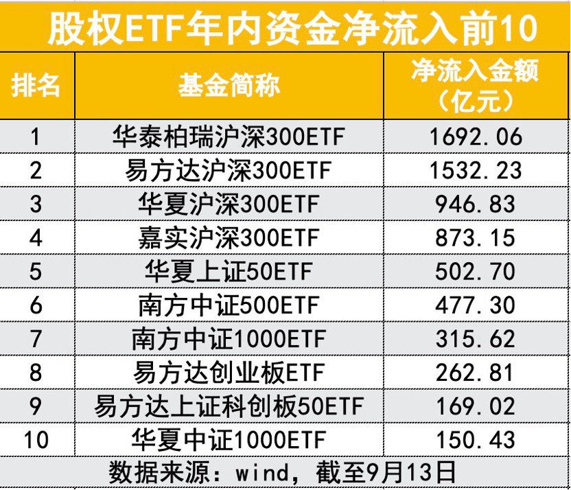＂2024澳门特马今晚开奖亿彩网＂的：数据详解说明_高效版4.44