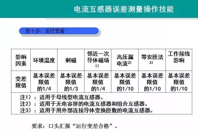 ＂494949免费开奖大全＂的：全面数据分析_共鸣版8.20