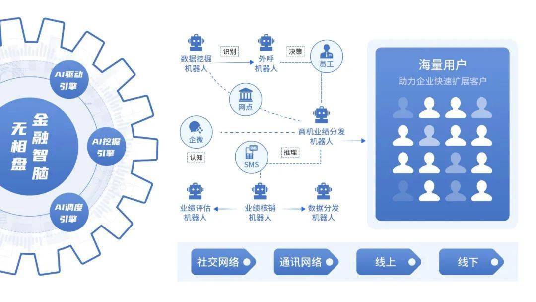 ＂7777788888精准一肖＂的：实地观察数据设计_随行版2.72