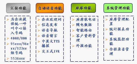 ＂7777788888精准新传真＂的：决策支持方案_图形版6.14