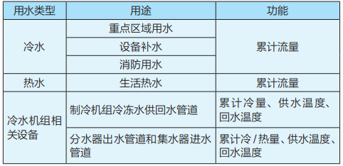 第1060页