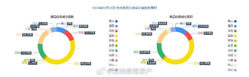 ＂一肖一码一一肖一子＂的：详情执行数据安援_声学版2.81