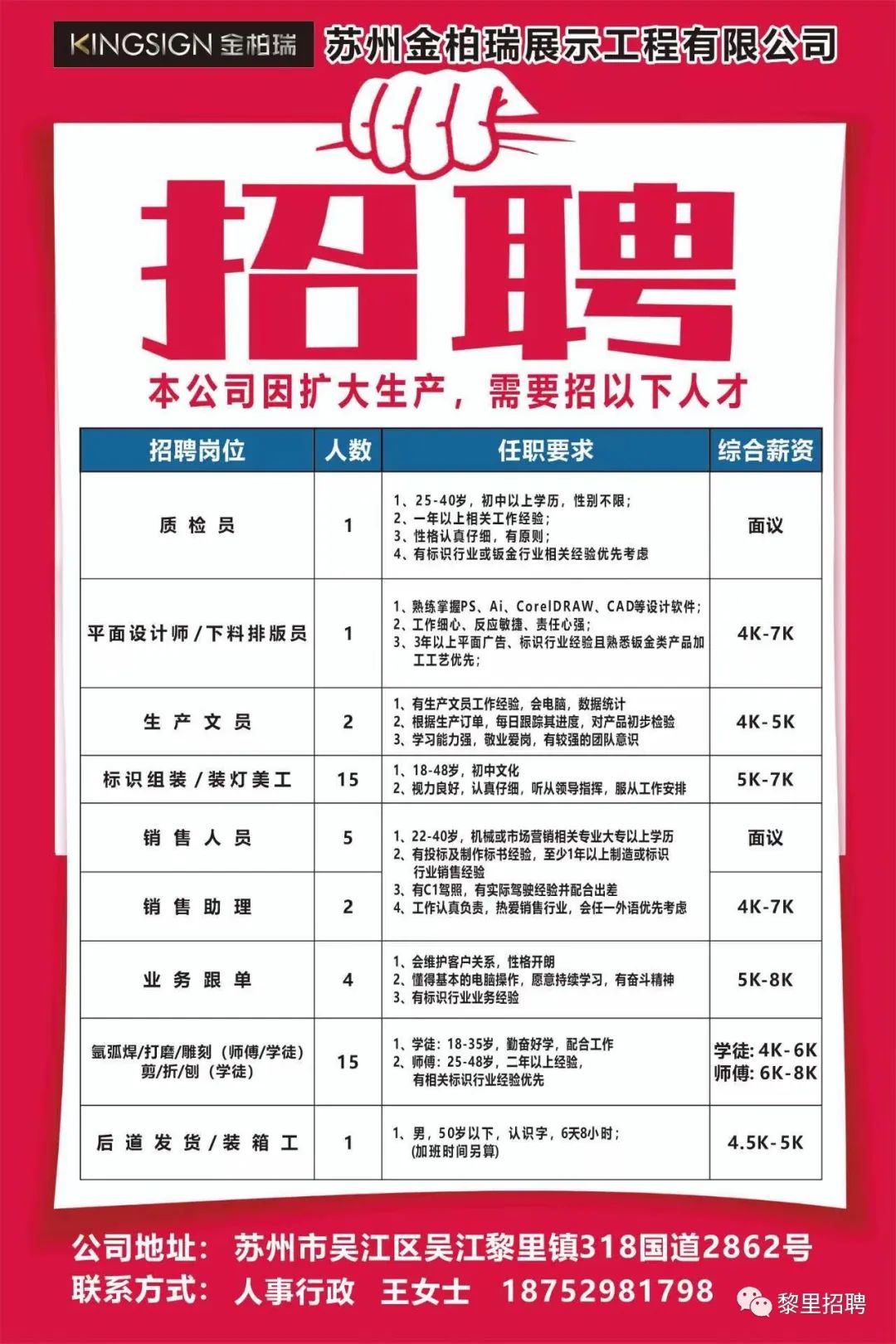 小榄最新职位招聘信息速递
