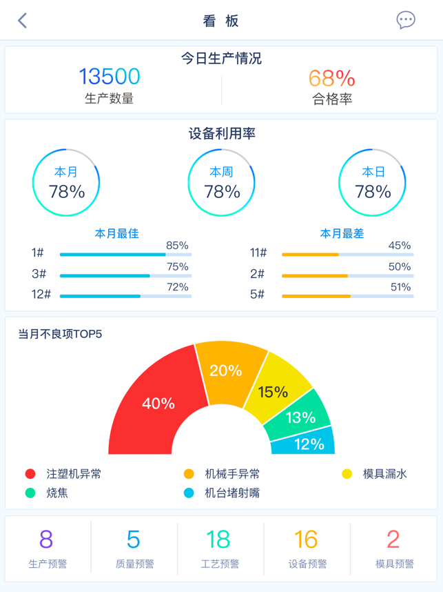 ＂7777788888管家婆免费＂的：全身心数据指导枕_紧凑版3.40