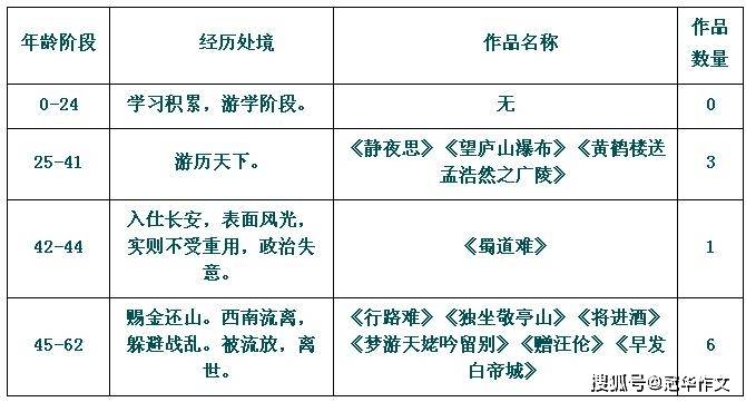 ＂一码一肖一特早出晚＂的：专家解说解释定义_收藏版8.84