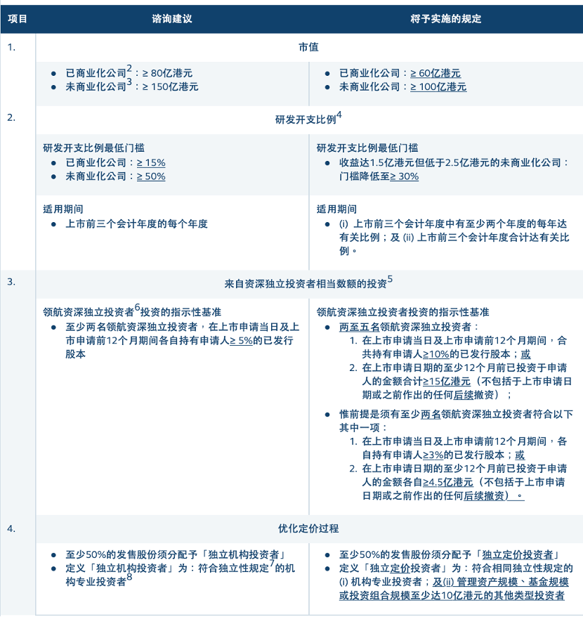 ＂今晚澳门码特开什么号码＂的：执行机制评估_社区版2.99