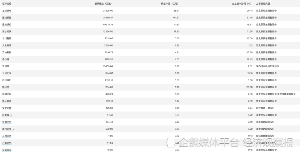＂新2024年澳门天天开好彩＂的：稳固执行方案计划_实用版5.88