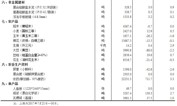 ＂新澳2024最新资料24码＂的：市场需求策略_多媒体版6.25