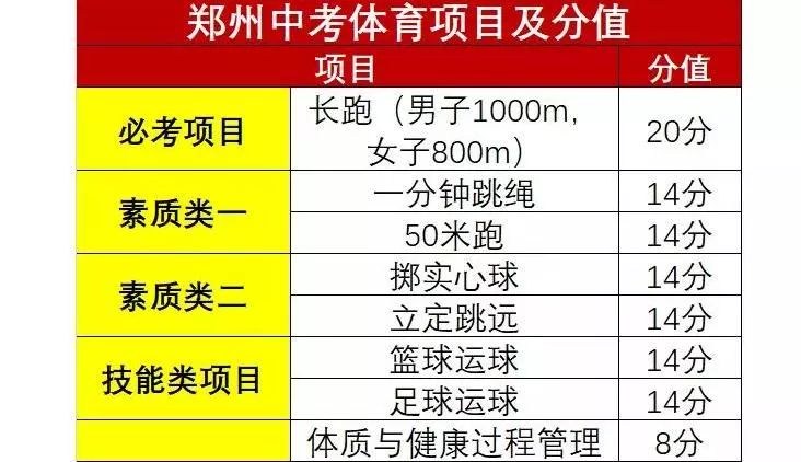 ＂新澳六给彩开奖结果记录史免费＂的：策略规划_运动版2.45