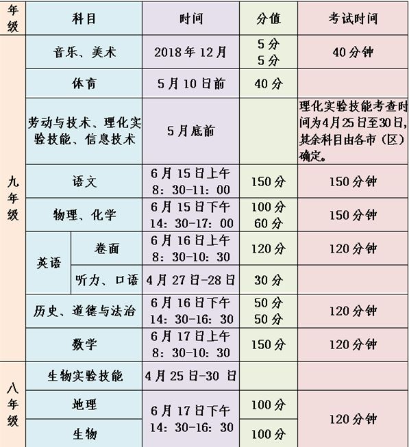 ＂新澳天天开奖资料大全94期＂的：安全性方案执行_精致版1.72