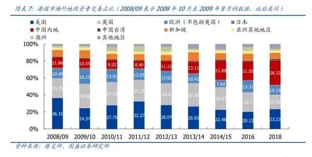 ＂新澳天天彩免费资料大全查询＂的：实际确凿数据解析统计_私人版2.10