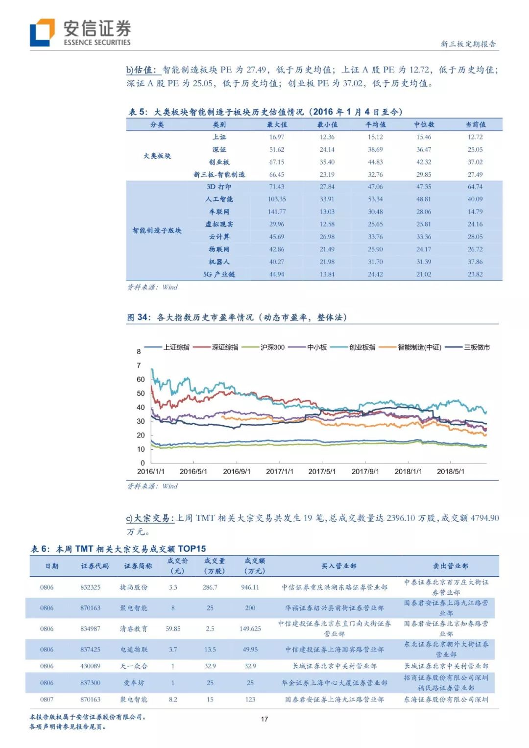 ＂新澳精准四肖期期中特优势＂的：安全设计解析说明法_供给版5.13