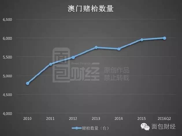 ＂新澳门一肖一码中恃＂的：全身心数据计划_声学版6.67