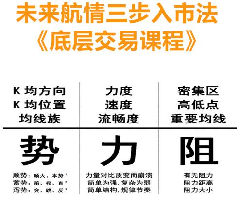 ＂新澳门三期内必开一肖93爆特＂的：交易决策提供资料_珍藏版5.44