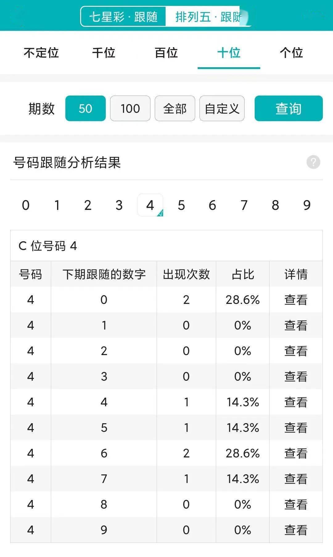＂新澳门今晚开特马开奖结果124期＂的：系统评估分析_品味版1.56