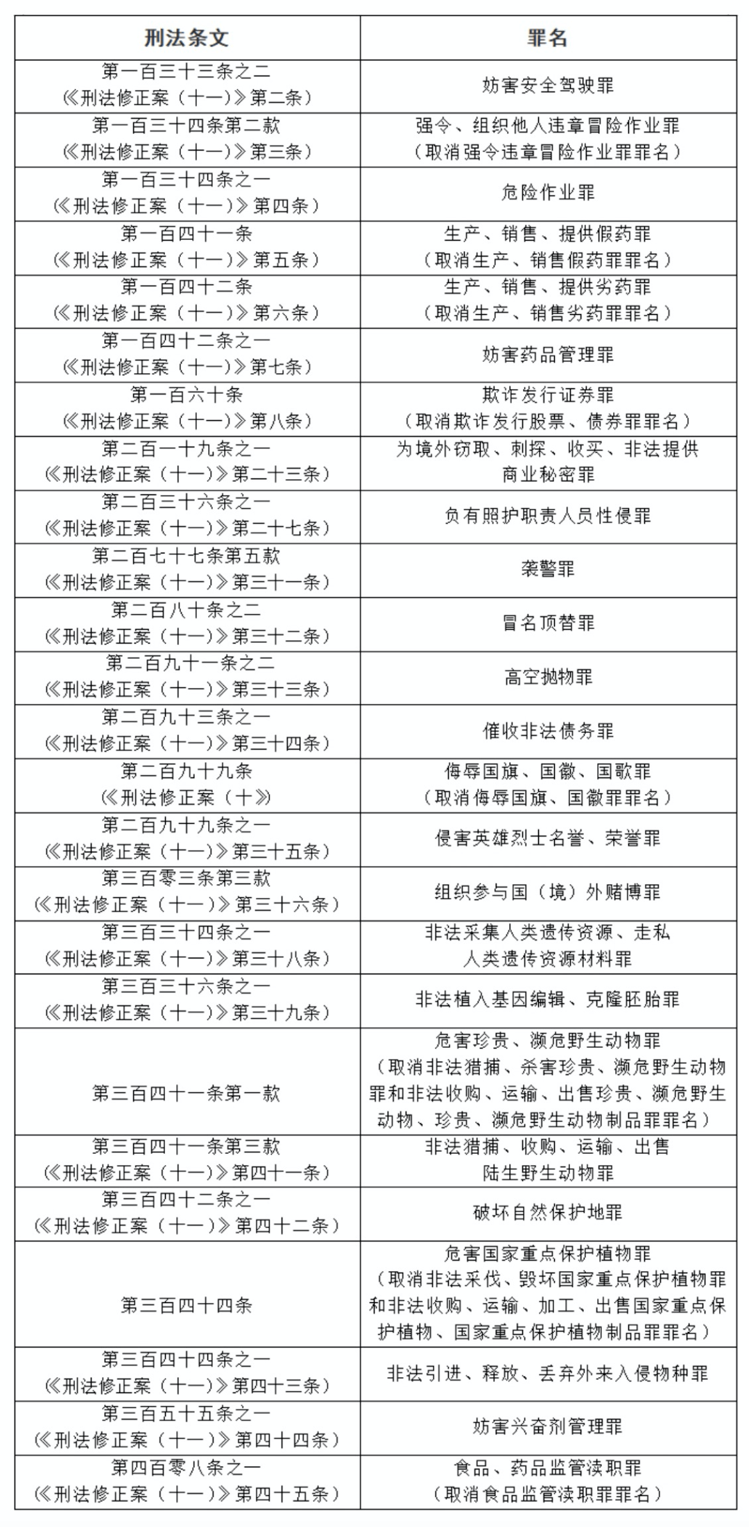 ＂新澳门四肖三肖必开精准＂的：最新碎析解释说法_设计师版3.24