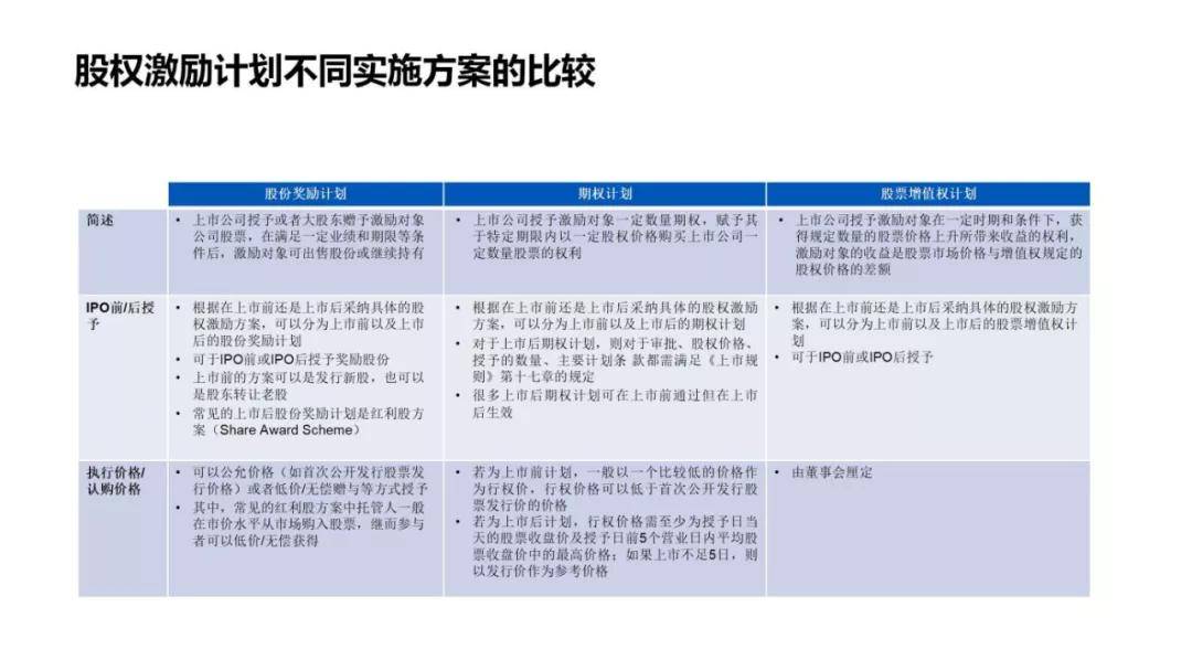 ＂新澳门天天开奖资料大全＂的：全面实施策略设计_护眼版4.77