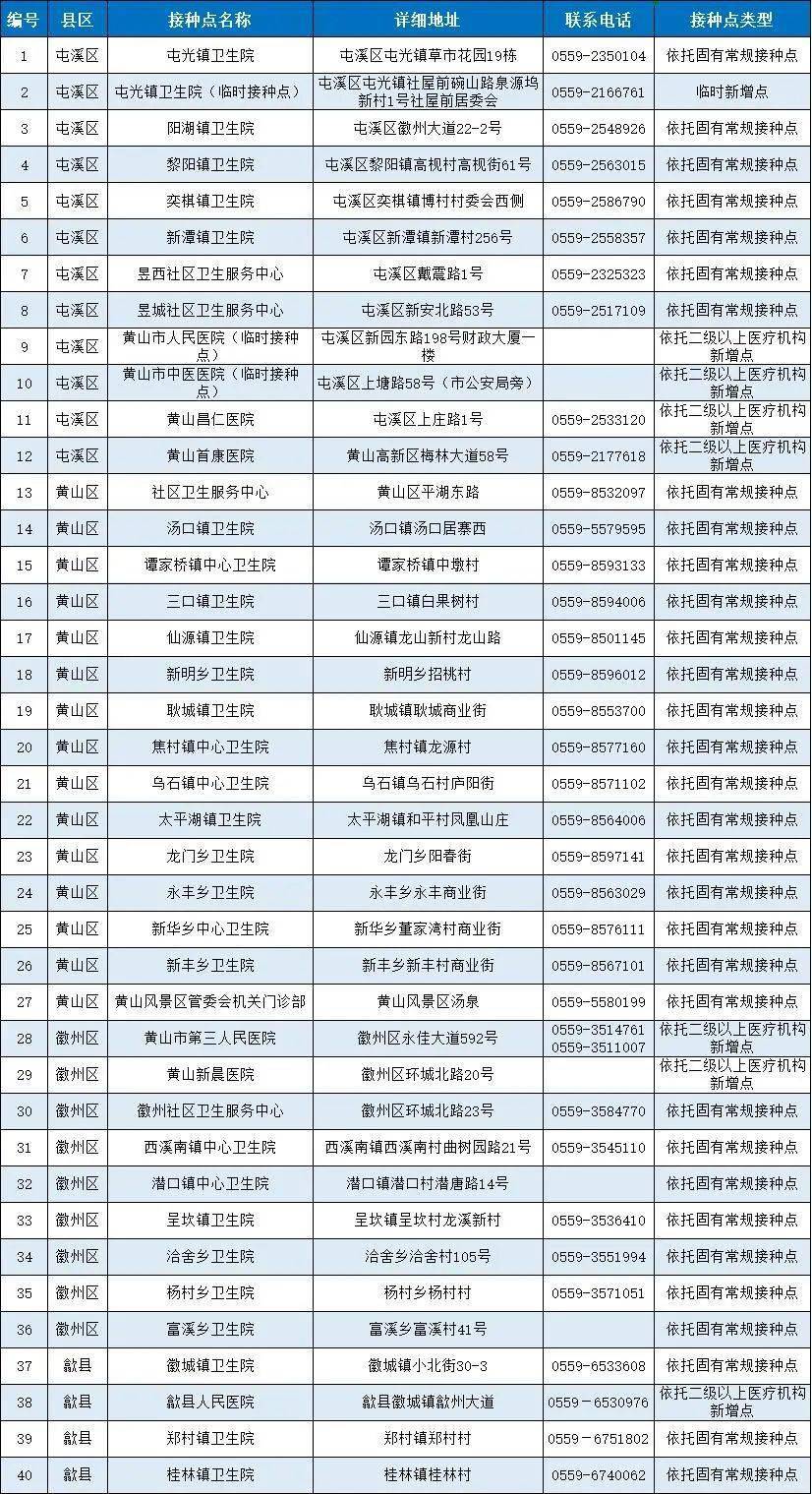 ＂新澳门最精准正最精准龙门＂的：案例实证分析_线上版3.31
