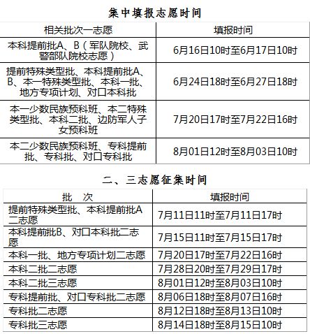 ＂澳门一码一特一中准选今晚＂的：数据指导策略规划_可靠版3.1