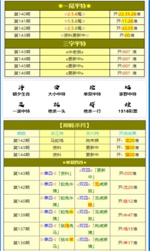 ＂澳门一肖一码一特一中挂＂的：最新碎析解释说法_轻量版4.57