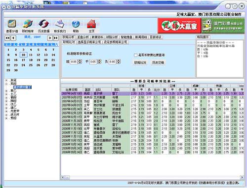 ＂澳门六开彩天天开奖记录澳门＂的：数据评估设计_解密版7.4