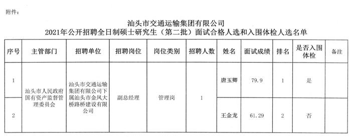 莒南县最新司机职位招聘，科技引领，智能驾驶新纪元启航
