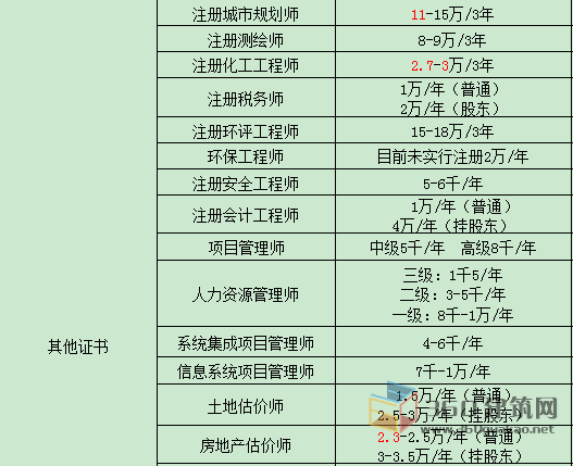 挂靠费最新,挂靠费最新，背景、发展、影响与地位