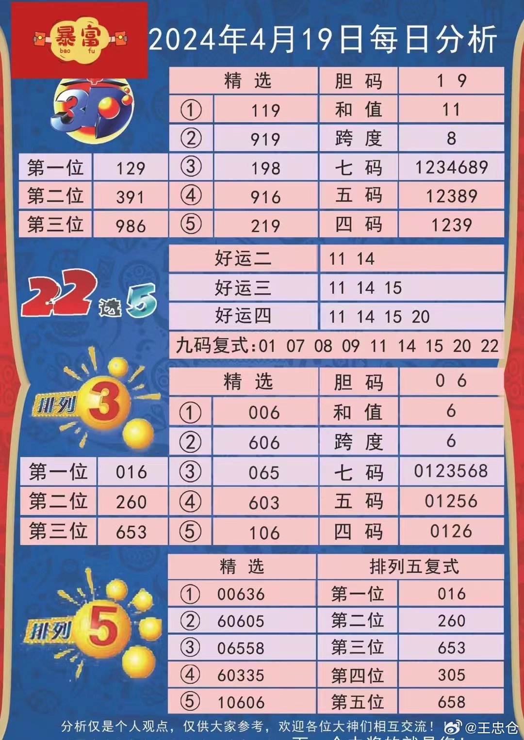 2024天天彩正版免费资料,综合计划评估_并行版13.202