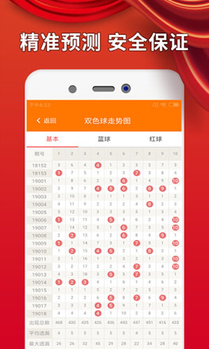 ＂白小姐资料大全+正版资料白小姐奇缘四肖＂的：高效性设计规划_业界版1.24