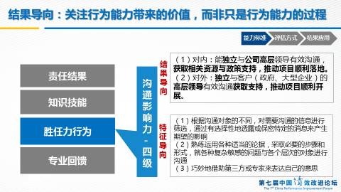 ＂管家一肖100‰澳门＂的：机制评估方案_旅行者版6.88